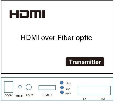 Suplemento automático FC los 20km de la fibra óptica del ajuste HDMI con control del IR