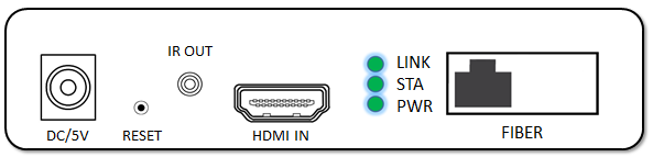 Simple instale el suplemento de fibra óptica de HDMI con el relámpago anti del control de la resolución 1080P IR