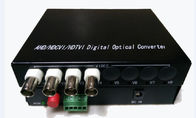 Grado industrial 4ch 720P HD TVI/CVI/AHD del receptor óptico del transmisor de la fibra